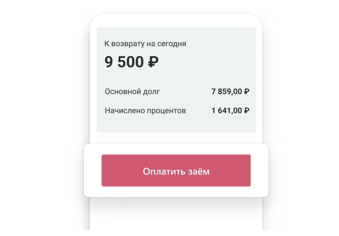 Как погасить заём в Возьмике